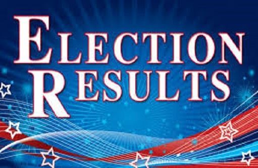 Election Results 511x333