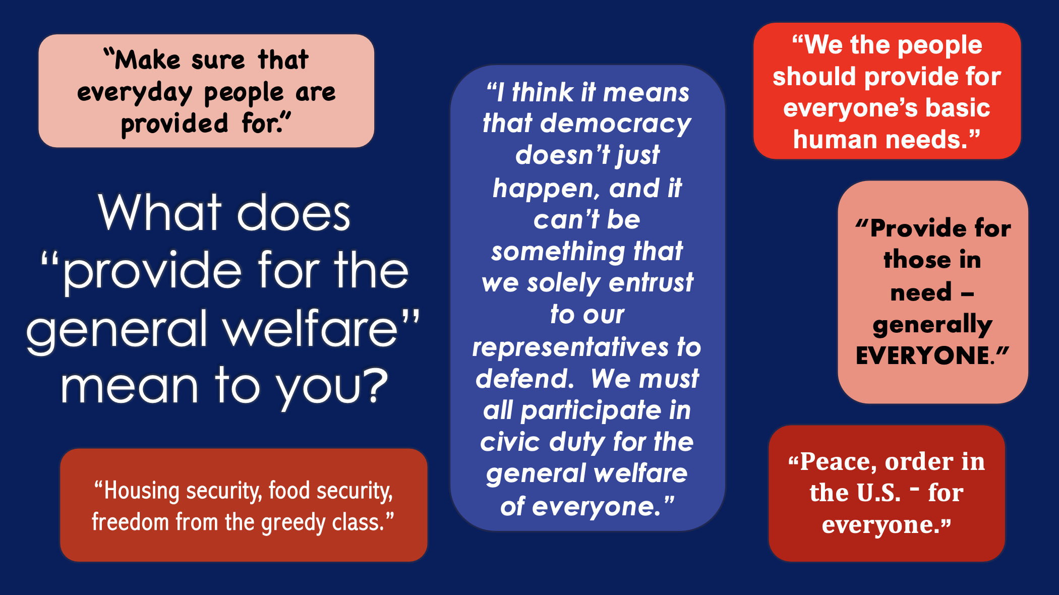 Participants were invited to answer five questions.