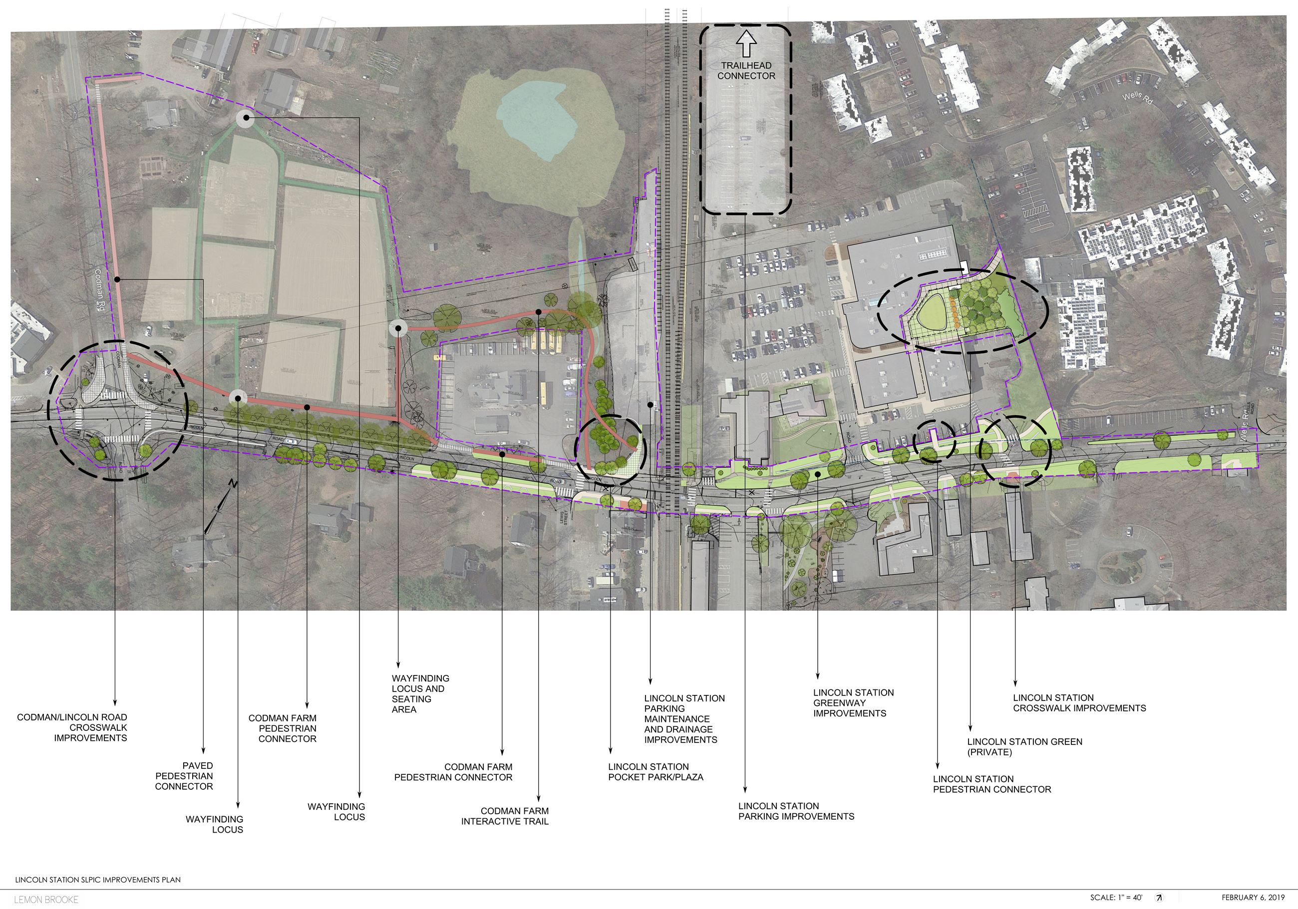 Lincoln Station SLPIC Improvement Plan